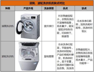林芝朗县空调移机电话 相关图片