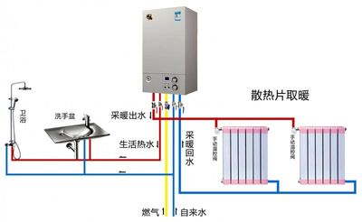 贺州昭平哈博热水器服务部 相关图片